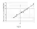 Fig. 07 - Laser apparatus
