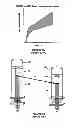 Fig. 07 - Sensor system for bottom electrodes of an electric arc furnace