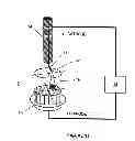 Fig. 15 - Sensor system for bottom electrodes of an electric arc furnace