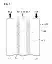 Fig. 03 - Wide range temperature control system for semiconductor manufacturing equipment using thermoelectric element
