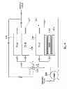 Fig. 05 - Wide range temperature control system for semiconductor manufacturing equipment using thermoelectric element