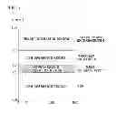Fig. 08 - Wide range temperature control system for semiconductor manufacturing equipment using thermoelectric element