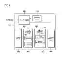 Fig. 09 - Wide range temperature control system for semiconductor manufacturing equipment using thermoelectric element