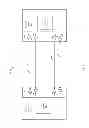 Fig. 02 - Determining the signal quality of an electrical interconnect