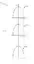 Fig. 09 - Determining the signal quality of an electrical interconnect