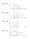 Fig. 09 - Transmission apparatus and communication system
