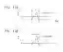 Fig. 11 - Transmission apparatus and communication system