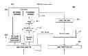 Fig. 01 - SYSTEM FOR VIDEO COMPRESSION
