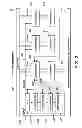 Fig. 03 - SYSTEM FOR VIDEO COMPRESSION