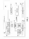 Fig. 04 - SYSTEM FOR VIDEO COMPRESSION