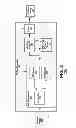 Fig. 03 - Adaptive scaler switching