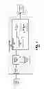 Fig. 04 - Adaptive scaler switching