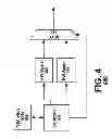 Fig. 05 - Adaptive scaler switching