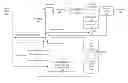 Fig. 01 - Reference picture lists modification