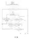 Fig. 07 - Reference picture lists modification