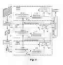 Fig. 03 - Method and Apparatus of Scalable Video Coding