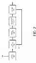 Fig. 03 - Motion and quality adaptive rolling intra refresh