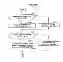 Fig. 14 - Image processing device and image processing method