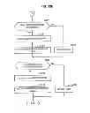 Fig. 19 - Image processing device and image processing method