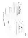Fig. 03 - Reference picture list handling
