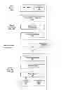 Fig. 01 - Method, device, and system for multiplexing of video streams