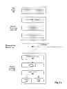 Fig. 02 - Method, device, and system for multiplexing of video streams