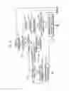Fig. 03 - Method of determining motion vectors for bi-predictive image block