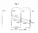 Fig. 03 - Motion vector calculation method