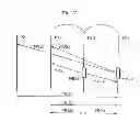 Fig. 08 - Motion vector calculation method