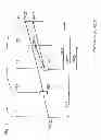 Fig. 15 - Motion vector calculation method