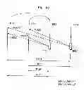 Fig. 19 - Motion vector calculation method