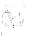 Fig. 23 - Motion vector calculation method