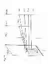 Fig. 30 - Motion vector calculation method