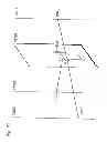 Fig. 33 - Motion vector calculation method