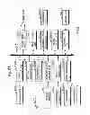 Fig. 56 - Motion vector calculation method