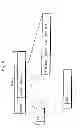 Fig. 06 - Motion vector calculation method