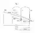 Fig. 08 - Motion vector calculation method