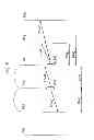 Fig. 10 - Motion vector calculation method