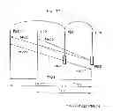 Fig. 13 - Motion vector calculation method