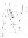 Fig. 14 - Motion vector calculation method