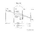 Fig. 17 - Motion vector calculation method