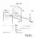 Fig. 19 - Motion vector calculation method