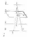 Fig. 34 - Motion vector calculation method