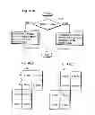 Fig. 44 - Motion vector calculation method