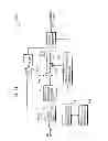 Fig. 52 - Motion vector calculation method