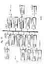 Fig. 56 - Motion vector calculation method