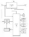 Fig. 01 - Video display preference filtering