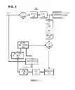 Fig. 02 - Video display preference filtering