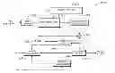 Fig. 01 - CODING SYSTEMS