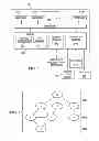 Fig. 04 - Power line communication network and discovery process